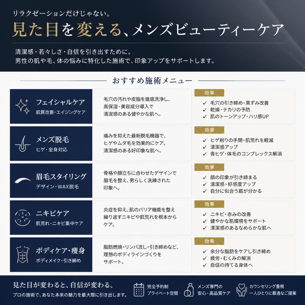 男性向けビューティーケアメニュー